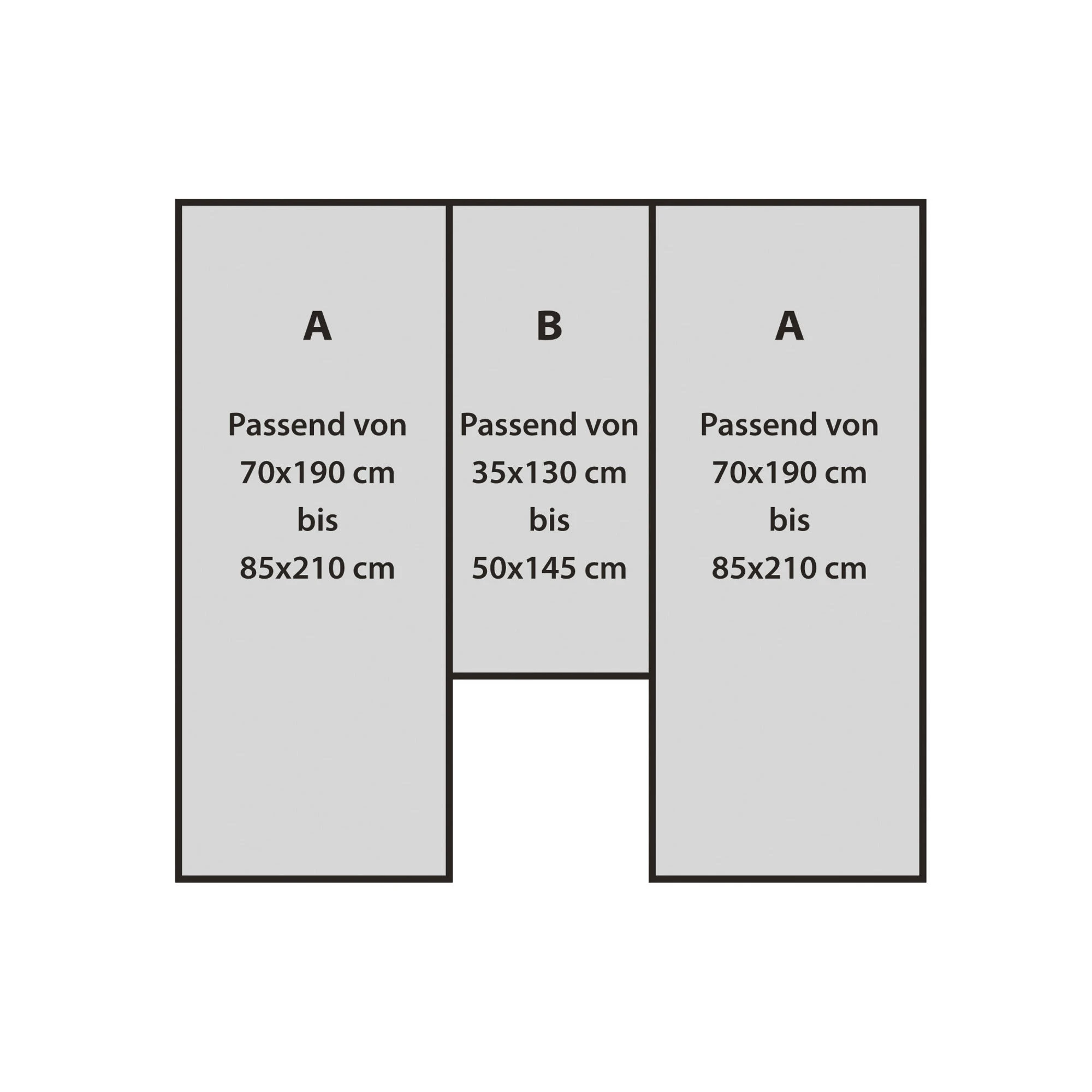 Erwin Müller Matratzenschutz 3-tlg. Set Für Wohnmobil/Wohnwagen Heckbett In Weiß – Bild 2