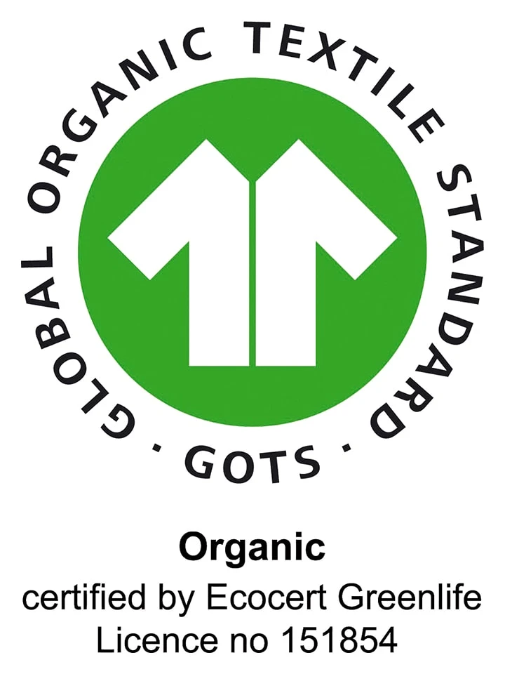 Framsohn 2er-Set: Duschtücher "Ocean" In Anthrazit – Bild 3