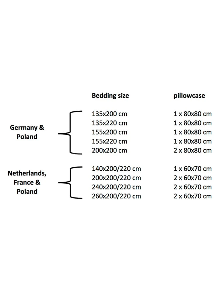 HIP Satin-Bettwäsche-Set "Mystic" In Türkis/ Bunt – Bild 4
