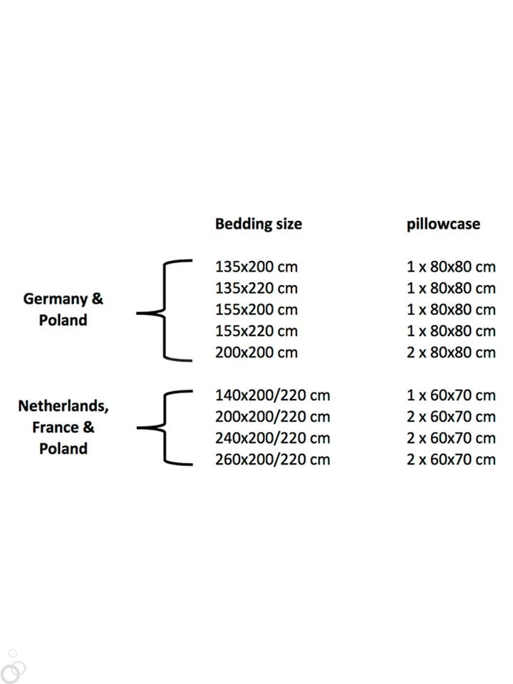 Kayori Satin-Bettwäsche-Set "Sakida" In Petrol – Bild 2