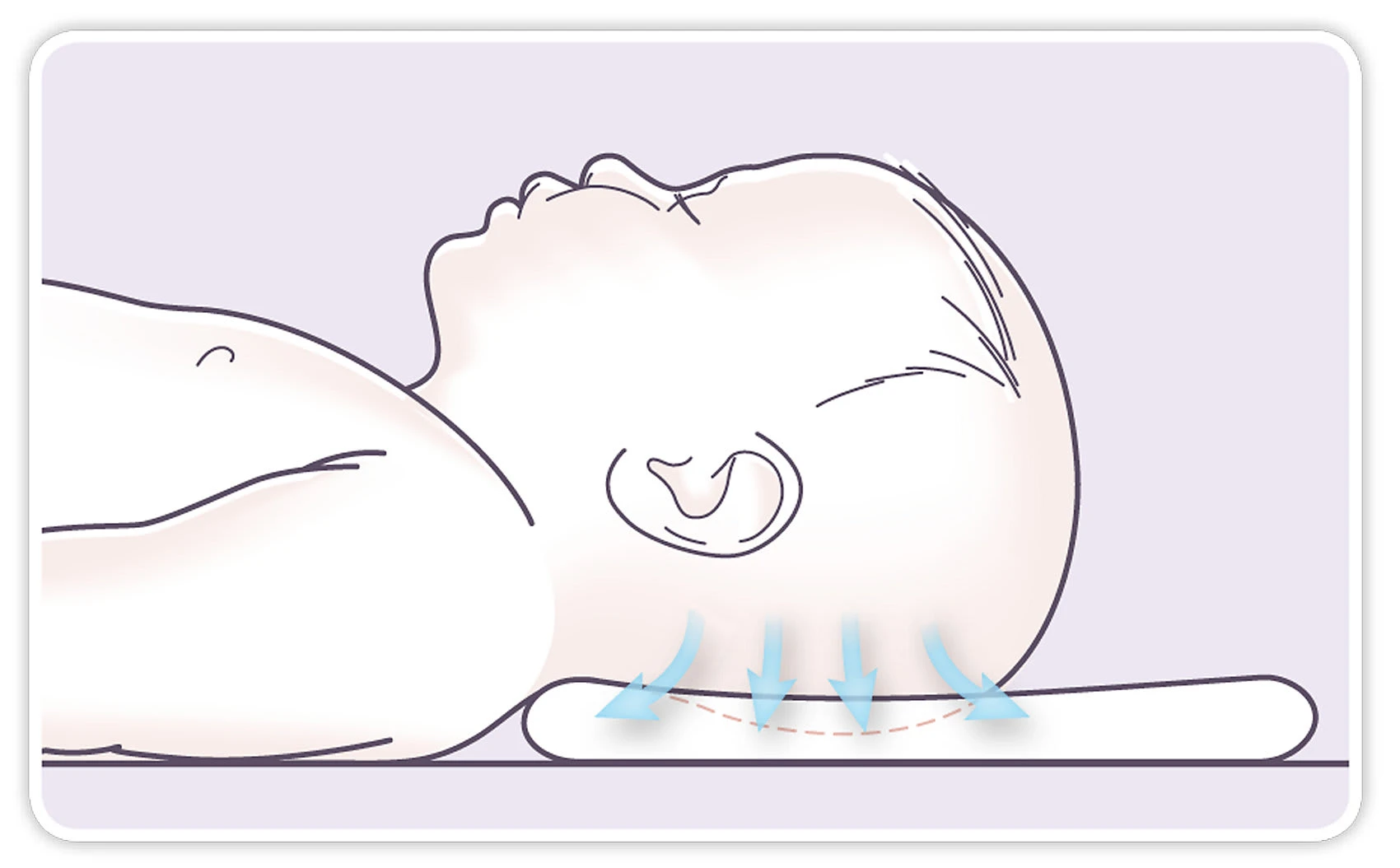 Träumeland Babykopfkissen Care WOLKE 25 X 40 X 3 Cm – Bild 6